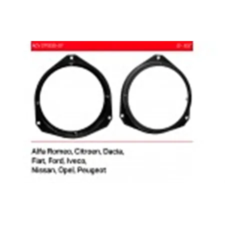 Supporti anelli adattatori altoparlanti da 10/12 cm per Alfa Romeo, Dacia, Fiat, Nissan, Opel